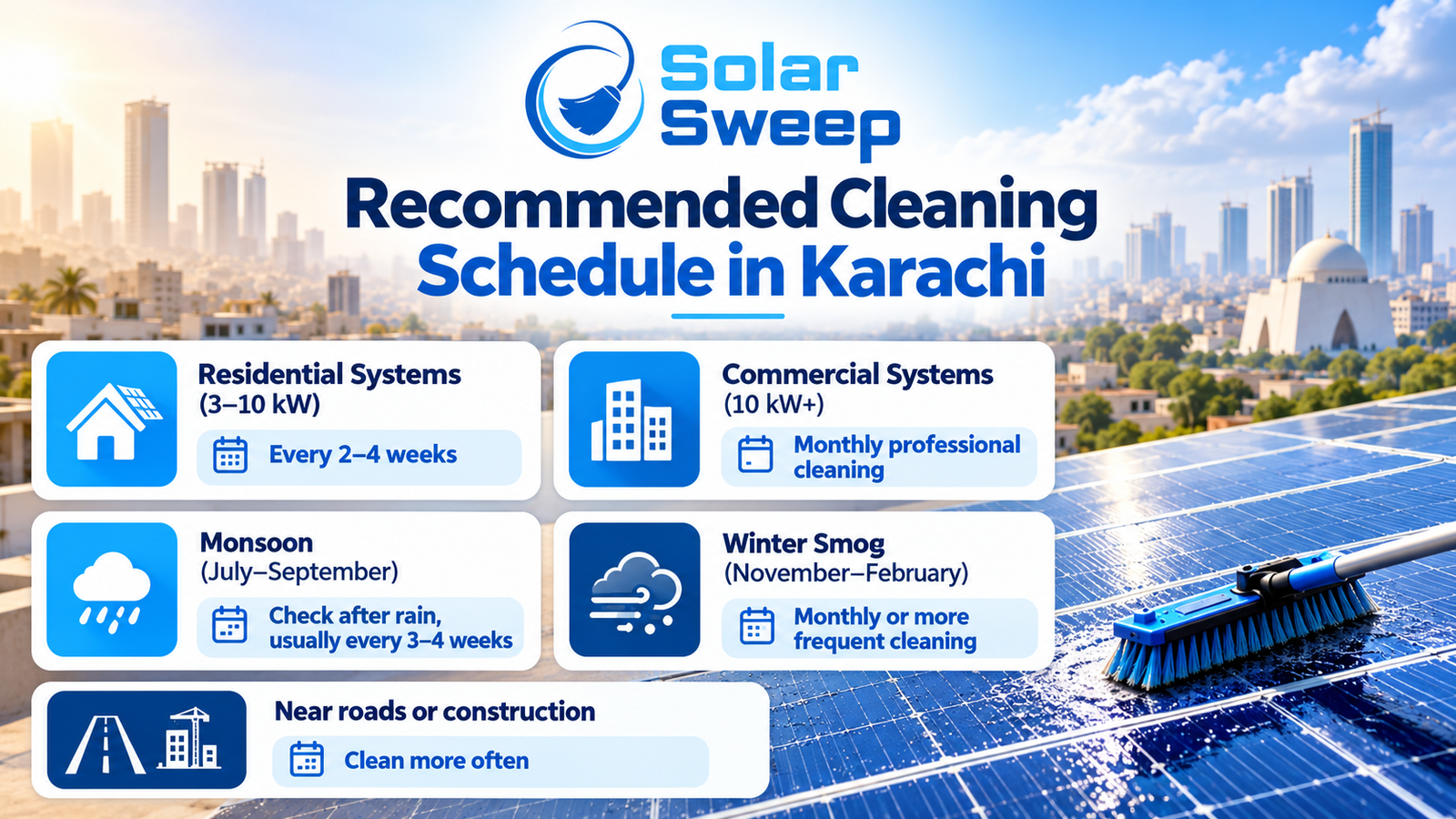 solar panel cleaning schedule in Karachi
